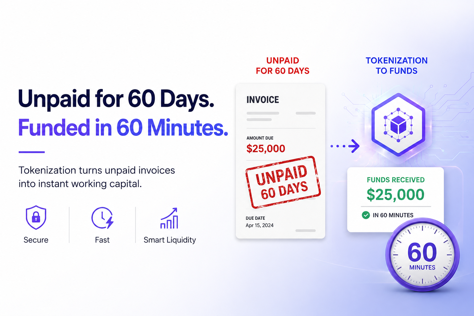 tokenized trade finance invoices infrastructure